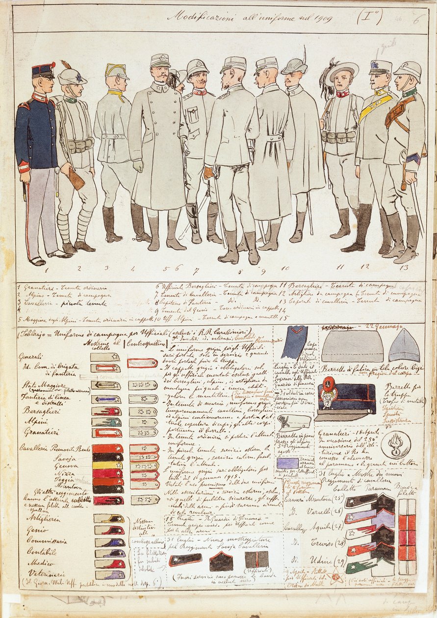 Uniformvariationen des Königreichs Italien, Farbtafel von Quinto Cenni von Quinto Cenni
