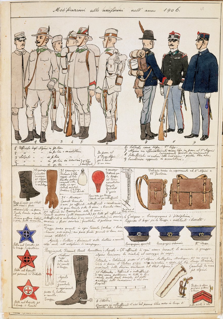 Uniformvariationen des Königreichs Italien, Farbtafel von Quinto Cenni von Quinto Cenni