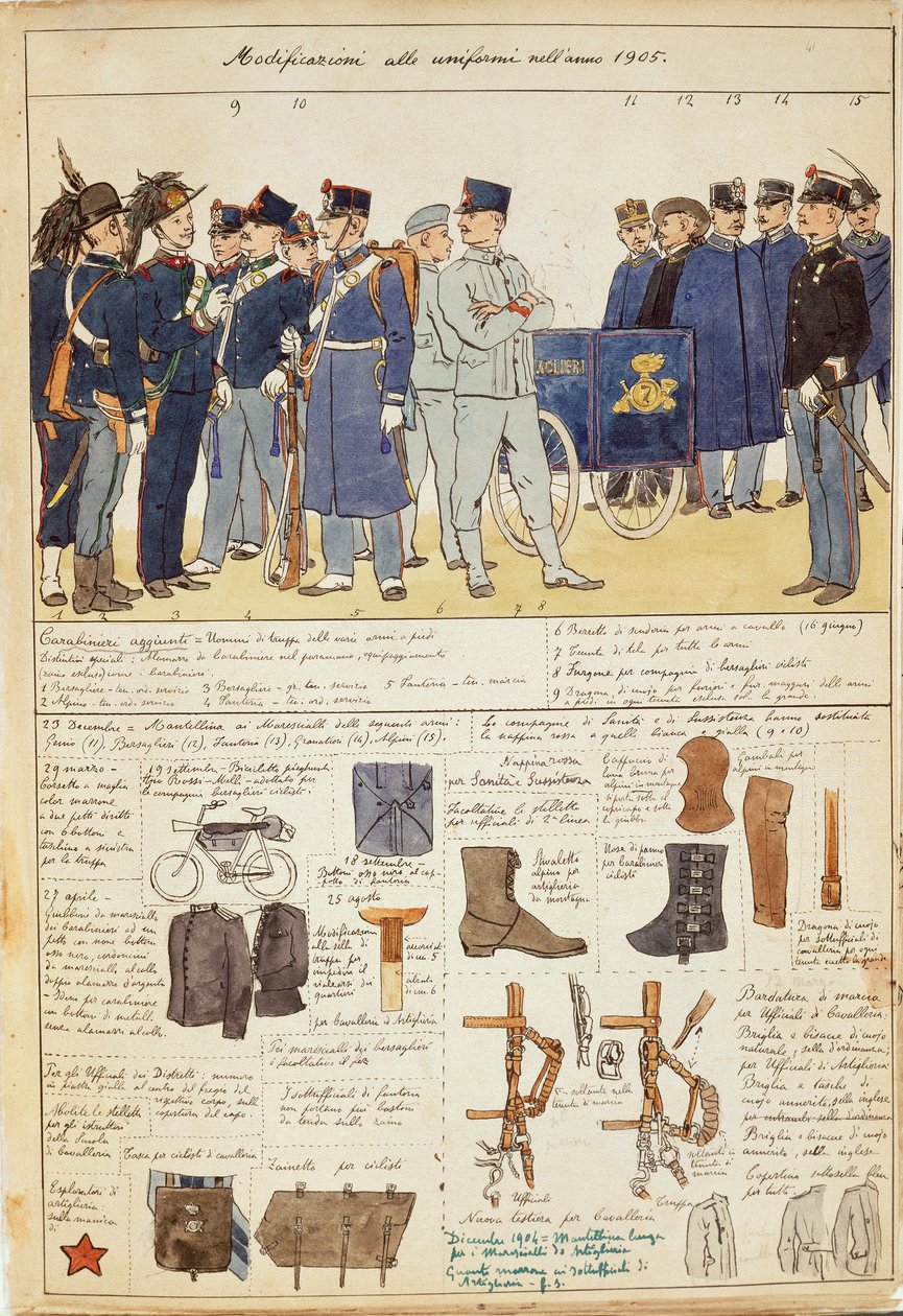 Uniformvariationen des Königreichs Italien, Farbtafel von Quinto Cenni von Quinto Cenni