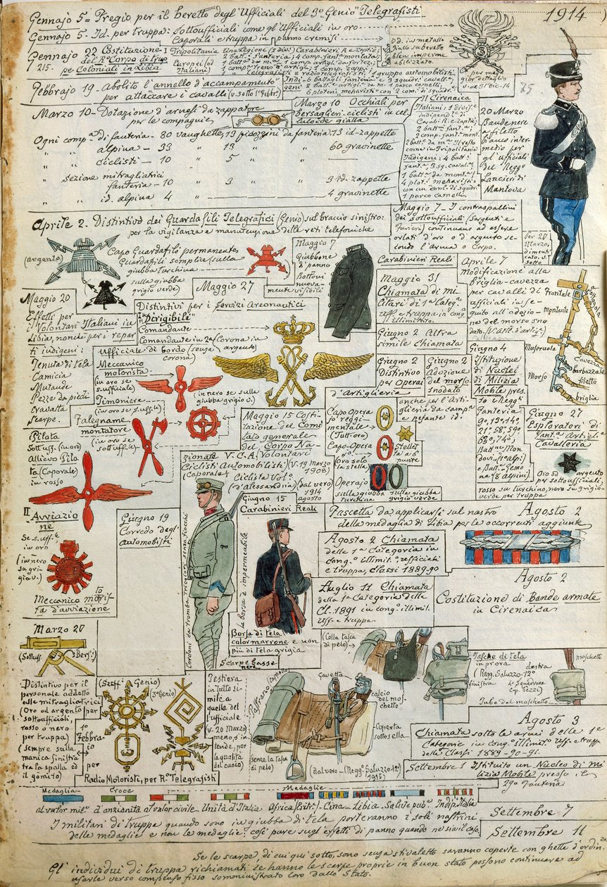 Uniformen, Abzeichen und Sattel des Königreichs Italien, Farbtafel von Quinto Cenni von Quinto Cenni