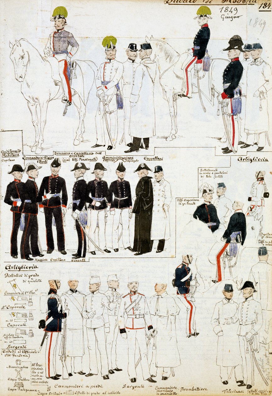 Uniformen des Herzogtums Modena im Jahr 1849, Tafel aus der Cenni Codex Sammlung militärischer Skizzen in Aquarell von Quinto Cenni
