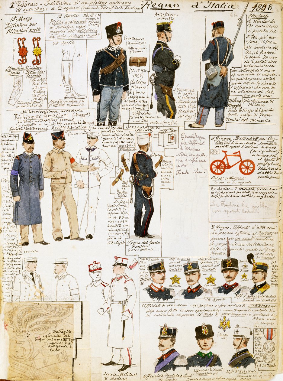 Uniformen des Königreichs Italien 1898, Tafel aus dem Cenni-Codex, Sammlung militärischer Skizzen in Aquarell von Quinto Cenni
