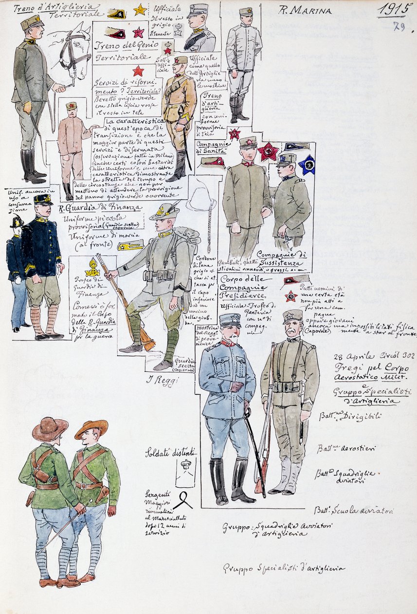 Uniformen des Königreichs Italien im Jahr 1915, Tafel aus dem Cenni-Codex, Sammlung militärischer Skizzen in Aquarell von Quinto Cenni