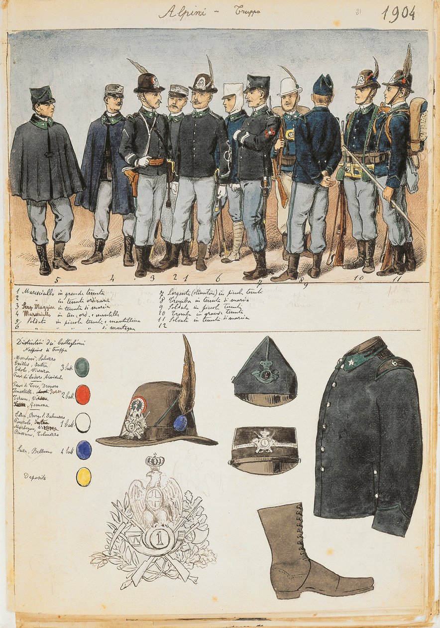 Uniformen der Alpini des Königreichs Italien, Farbtafel von Quinto Cenni von Quinto Cenni