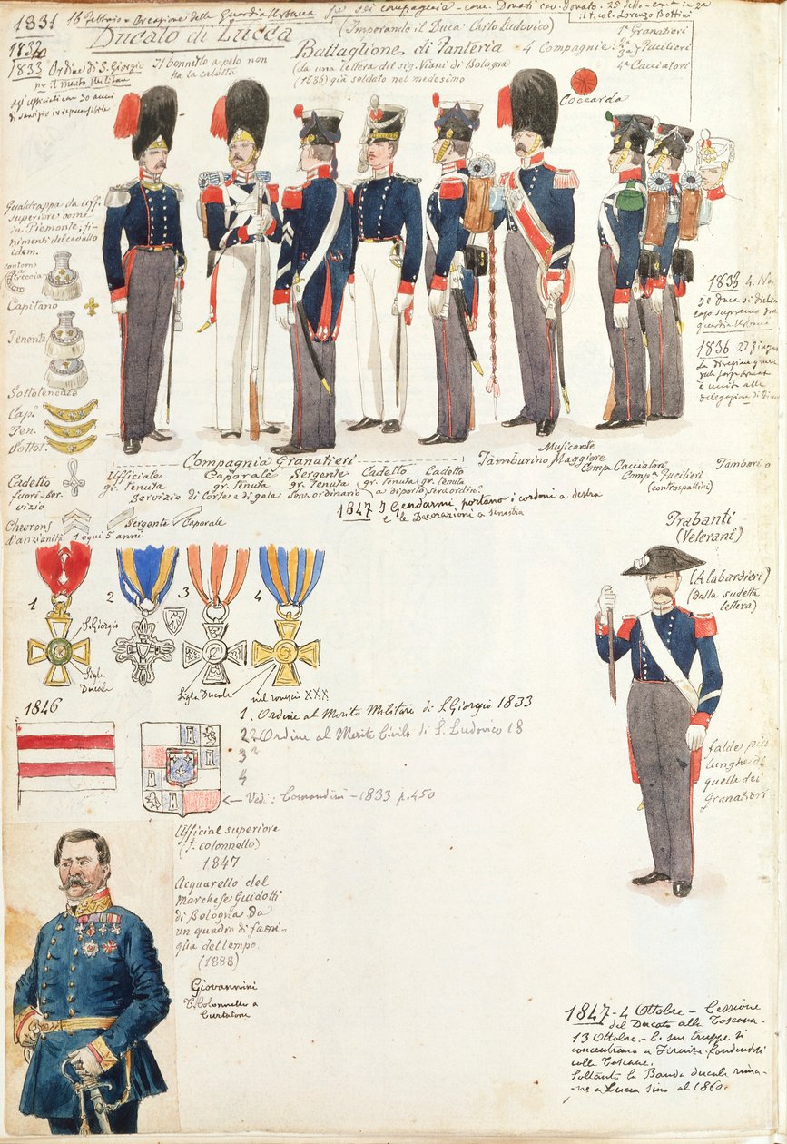 Verschiedene Uniformen des Herzogtums Lucca von Quinto Cenni, Farbtafel von Quinto Cenni