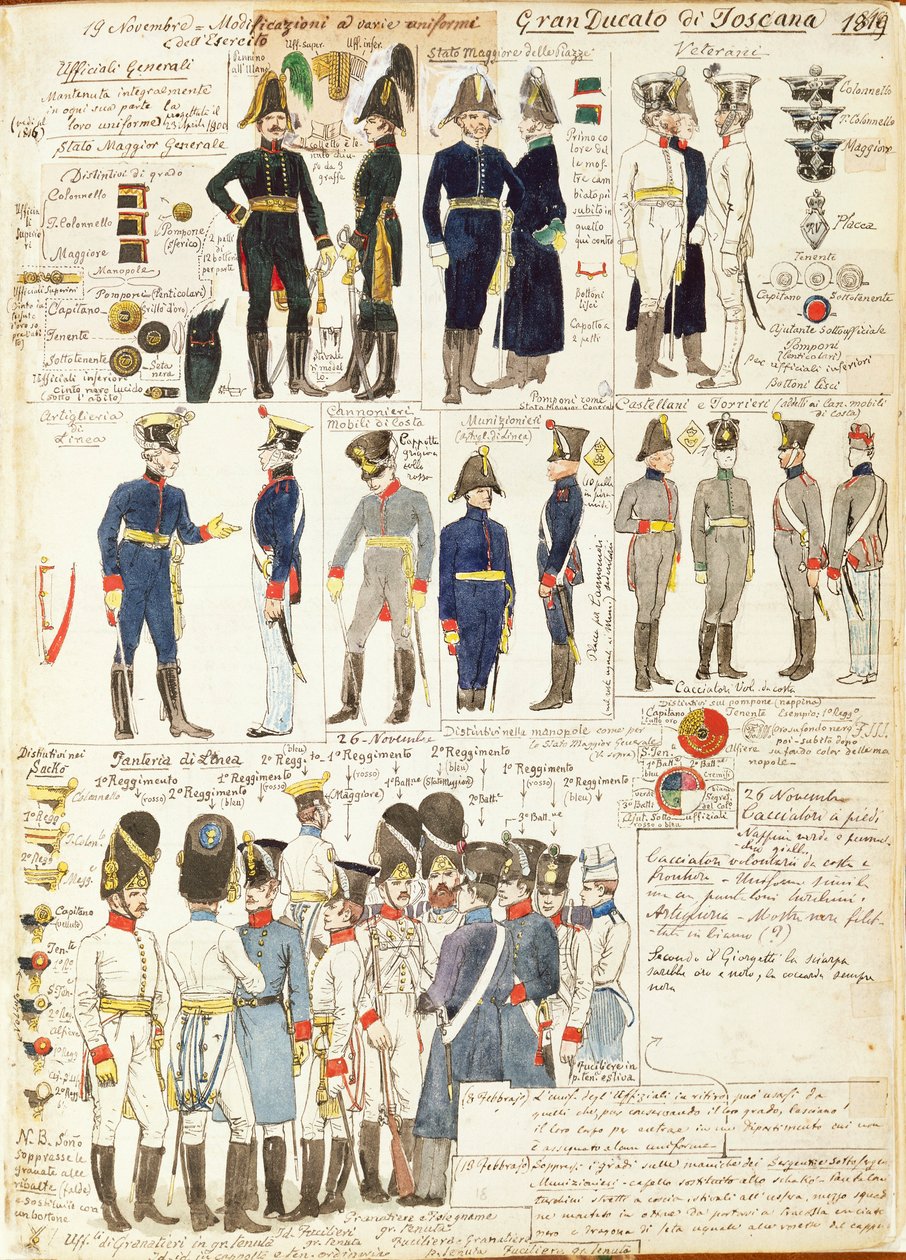 Verschiedene Uniformen des Großherzogtums Toskana von Quinto Cenni, Farbtafel von Quinto Cenni