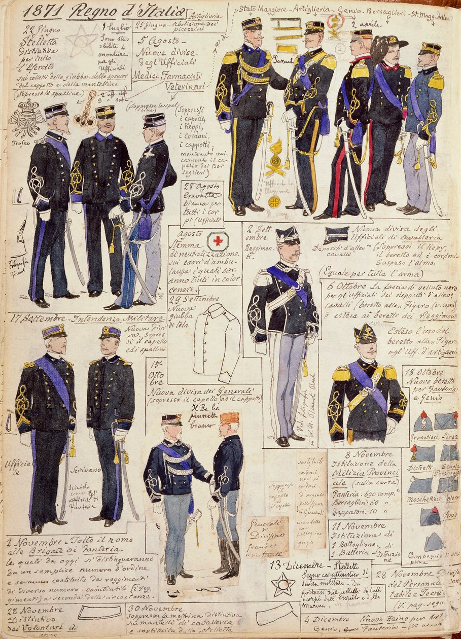 Verschiedene Uniformen des Königreichs Italien von Quinto Cenni, Farbtafel von Quinto Cenni