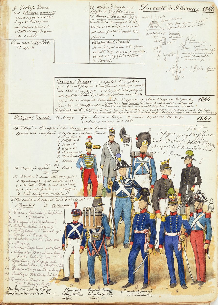 Verschiedene Uniformen des Herzogtums Parma von 1845, Farbtafel von Quinto Cenni von Quinto Cenni