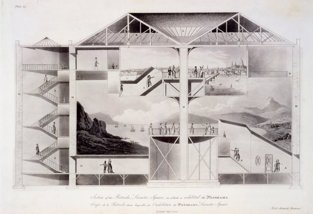Schnittzeichnung des Rotunda, Leicester Square, veröffentlicht am 15. Mai 1801 von Robert Mitchell