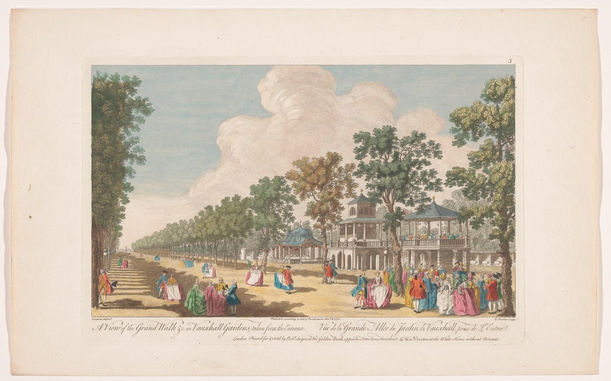 Ansicht einer Allee in den Vauxhall Gardens in London, vom Eingang aus gesehen von Robert Sayer