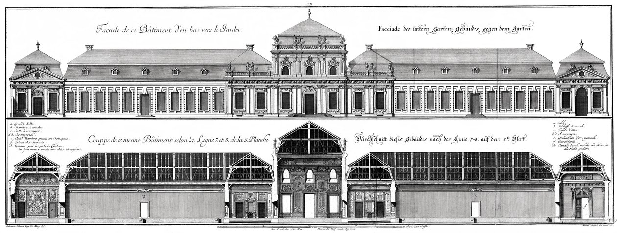 Aufriss der Gartenfassade und Längsschnitt des unteren Schlosses von Salomon Kleiner