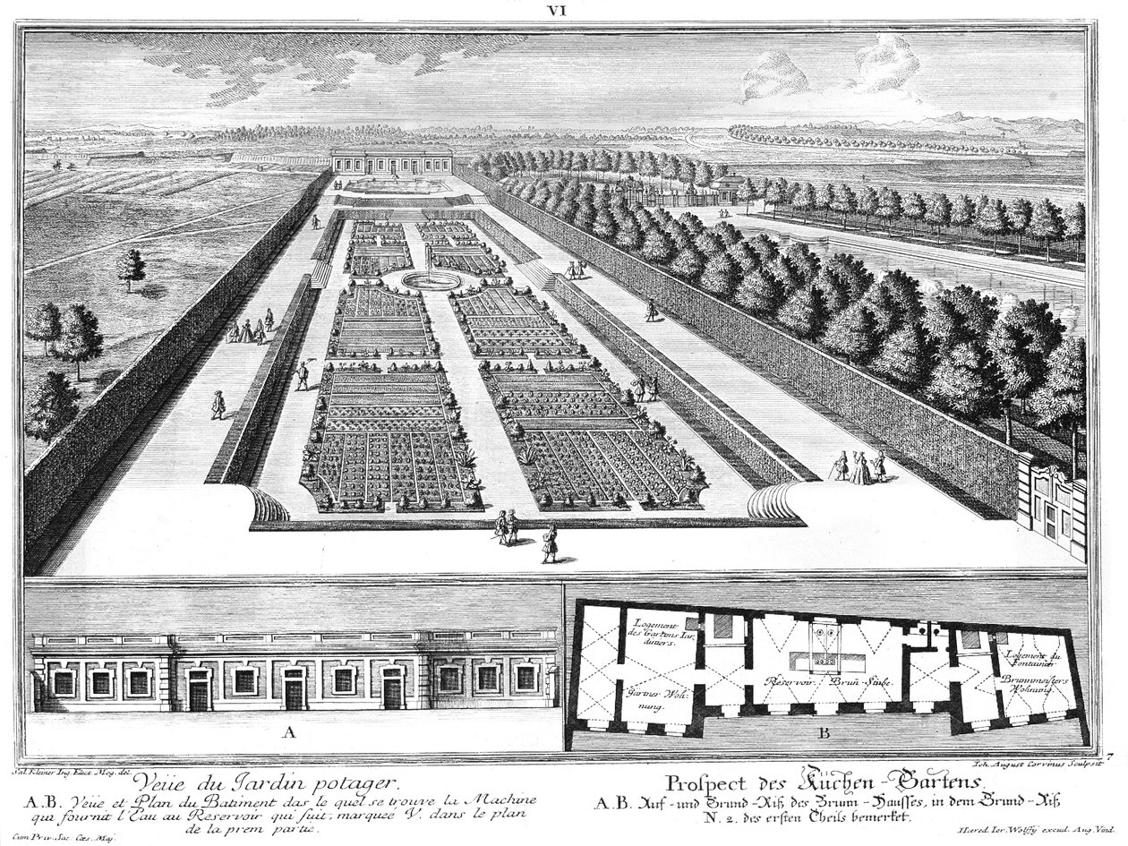 Prospekt des Küchengartens, Grund- und Aufriss des Brunnenhauses von Salomon Kleiner