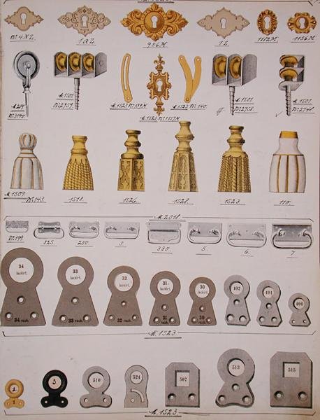Türschlossbeschläge, aus einem Handelskatalog für Haushaltswaren und Beschläge, ca. 1890-1910 von School English