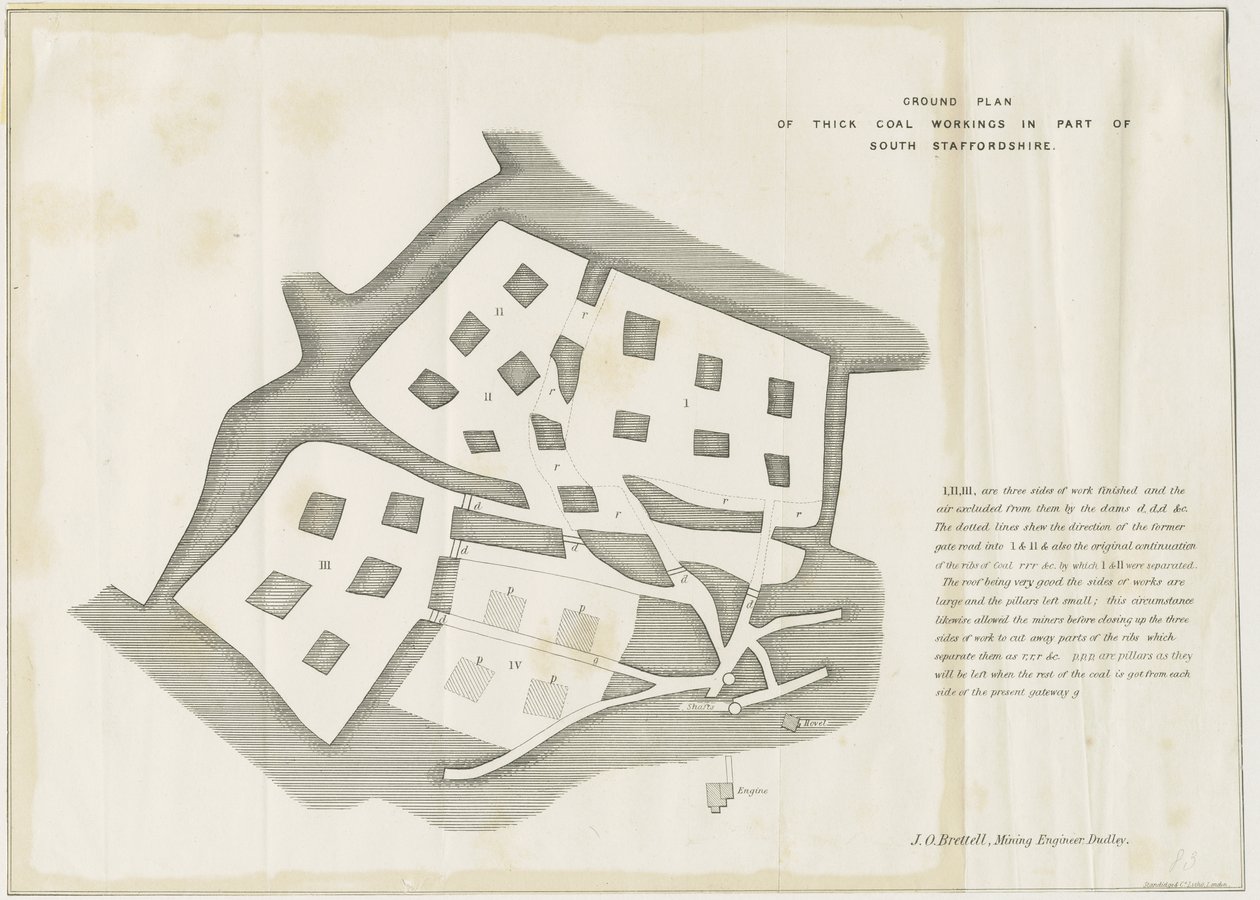 Dudley - Bergbauarbeiten (Lithographie) von School English