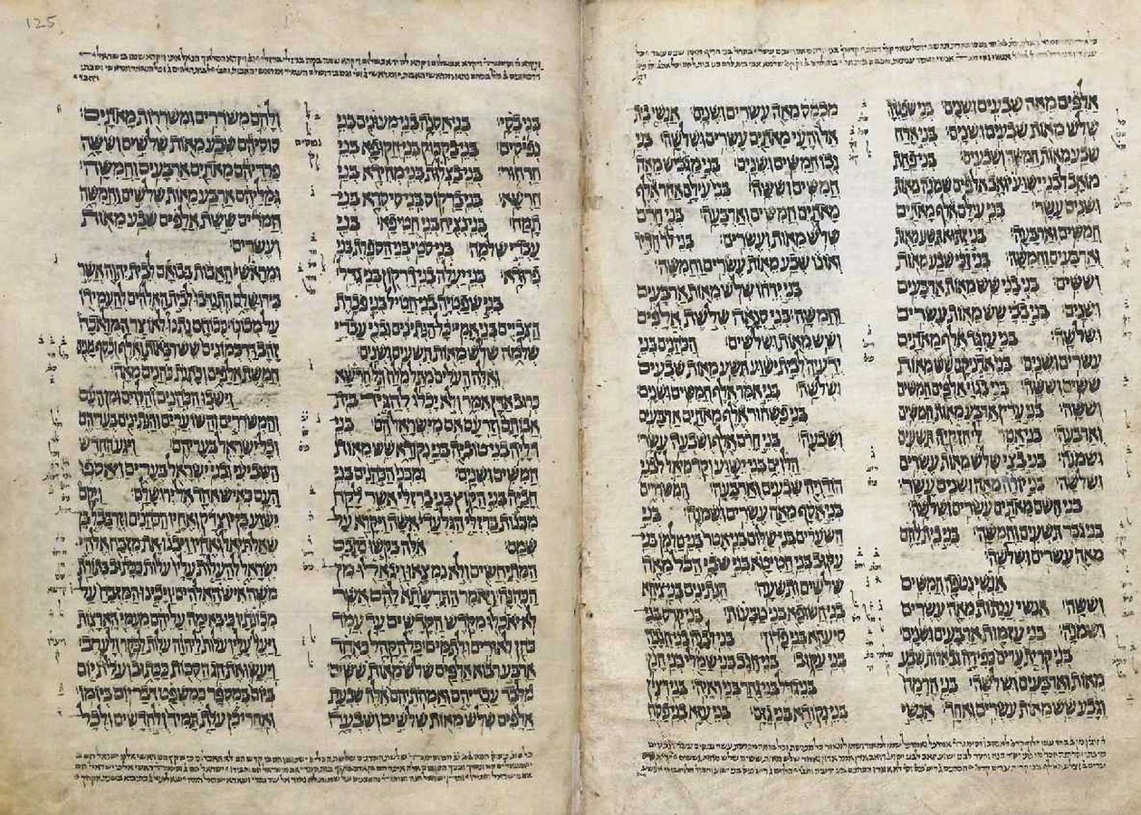 Hebräische Bibel, Jemen (Tinte auf Pergament) von School Yemen