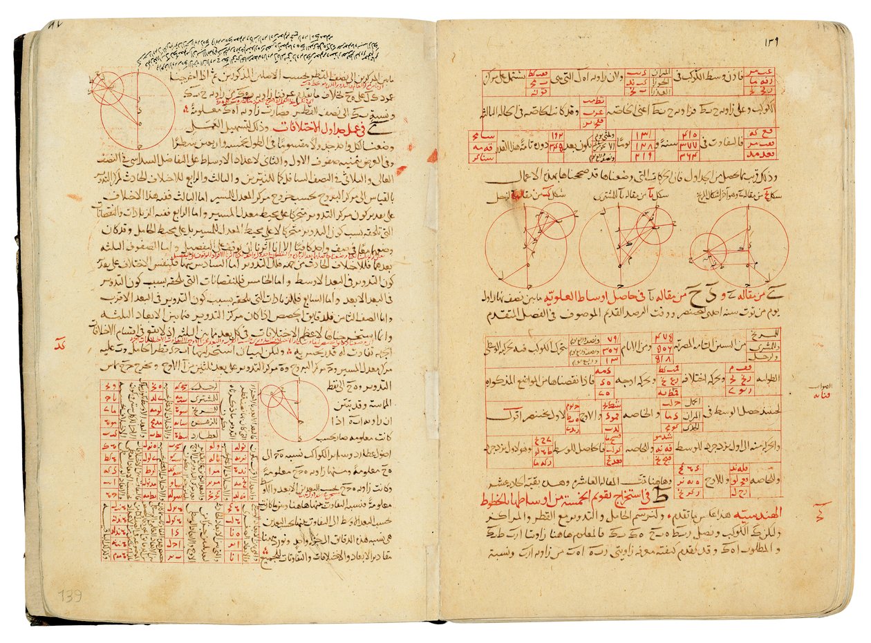 Ein Kompendium von Abhandlungen über Astronomie und Mathematik von Nasir Al-Din Muhammad bin Al-Hasan Al-Tusi von Seljuq Dynasty