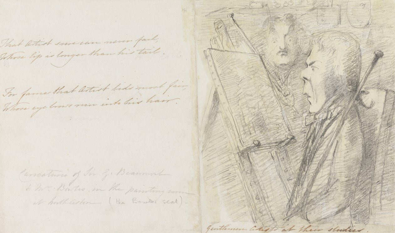 Künstler bei ihren Studien von Sir George Howland Beaumont seventh Baronet
