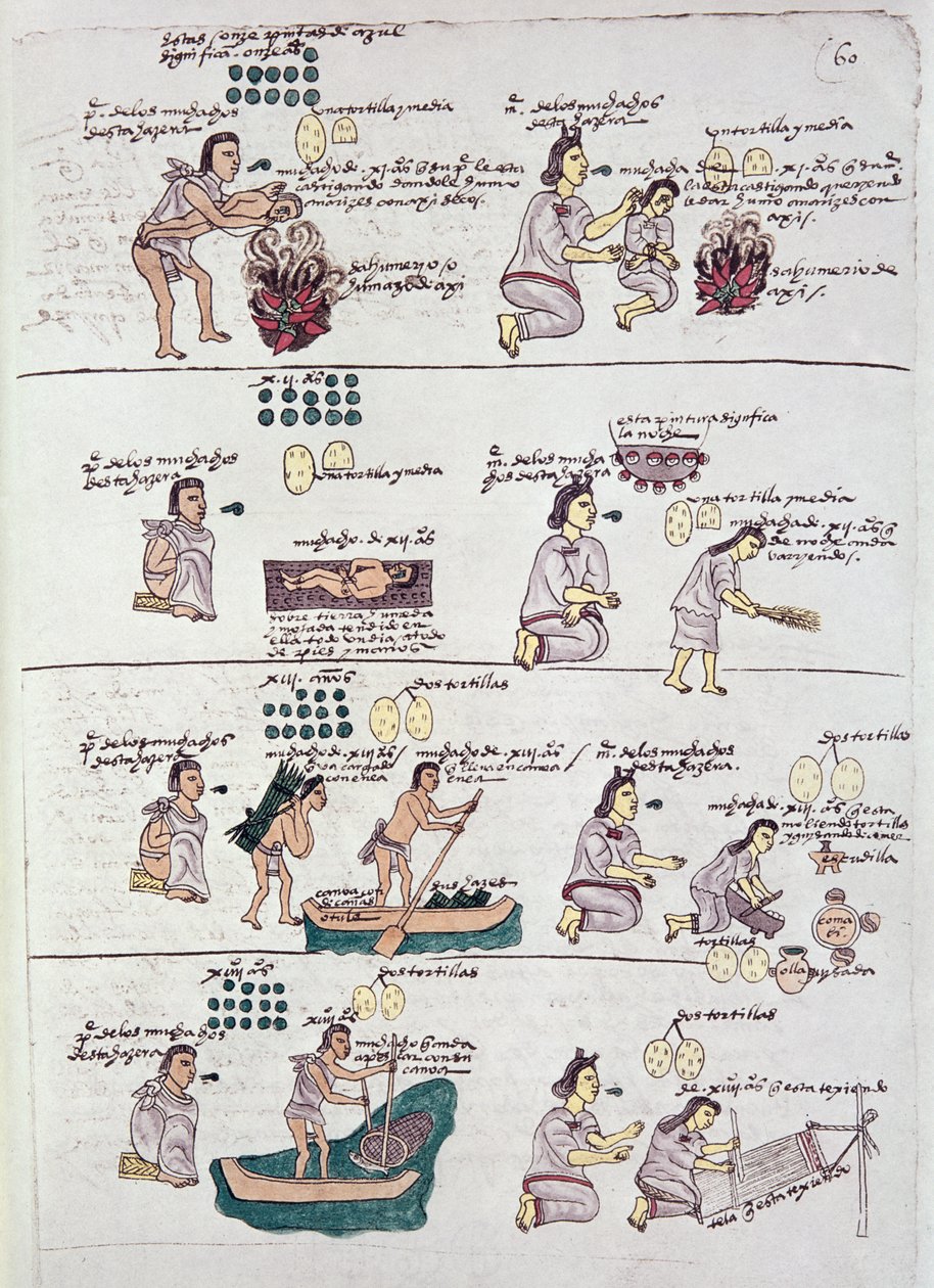 Seite aus dem Codex Mendoza, zeigt Disziplin und Aufgaben, die Kindern zugewiesen wurden, Mexiko, ca. 1541-42 von Spanish School