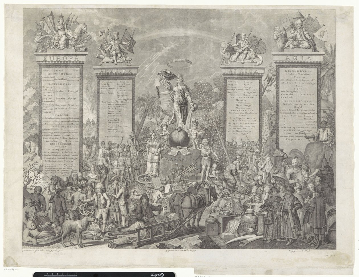 Allegorische Darstellung der Welt (Die Welt) von Theodoor Koning