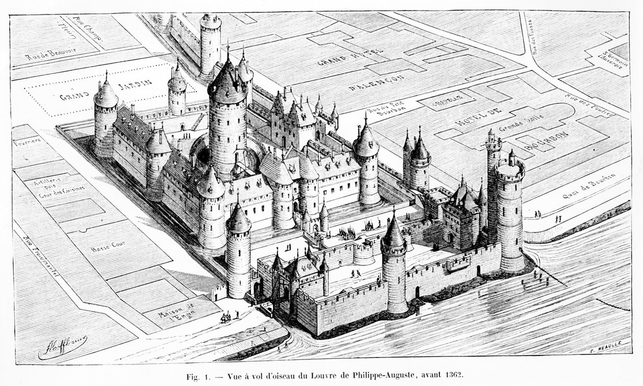Vogelperspektive des Louvre während der Herrschaft von Philippe II Auguste (1180-1223) von Theodor Josef Hubert (after) Hoffbauer