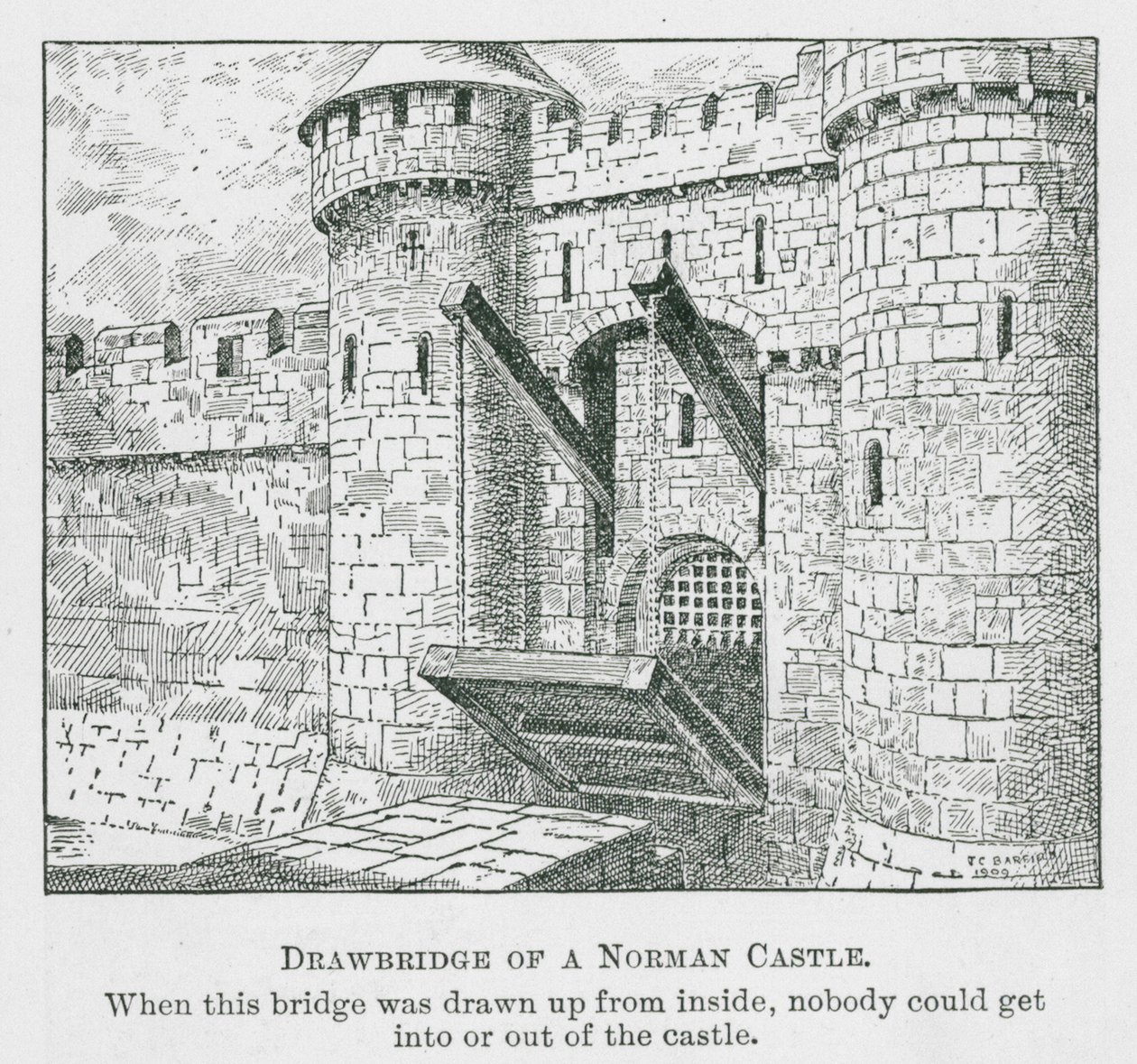 Zugbrücke einer normannischen Burg von Thomas Charles Barfield