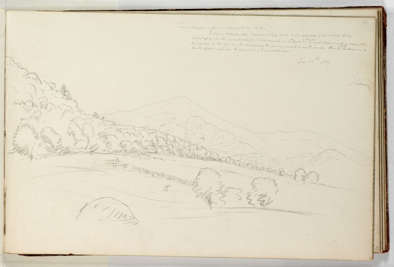 Schroon Mountain vom Kopf des Schroon Lake von Thomas Cole
