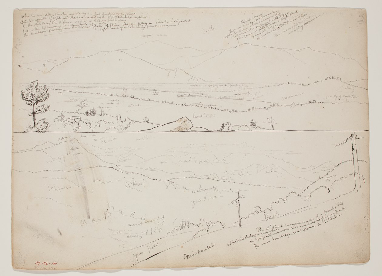 Blick auf die Ossipee-Berge; Blick mit fernen Bergen von Thomas Cole