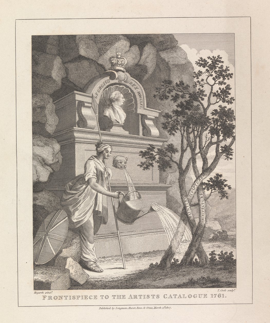 Frontispiz zum Katalog des Künstlers, 1761 von Thomas Cook