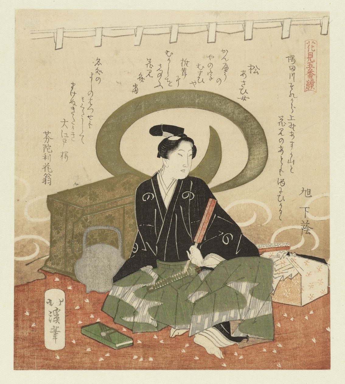 Mann mit Fächer (Fünfteilige Serie über die Bewunderung von Blumen) von Totoya Hokkei