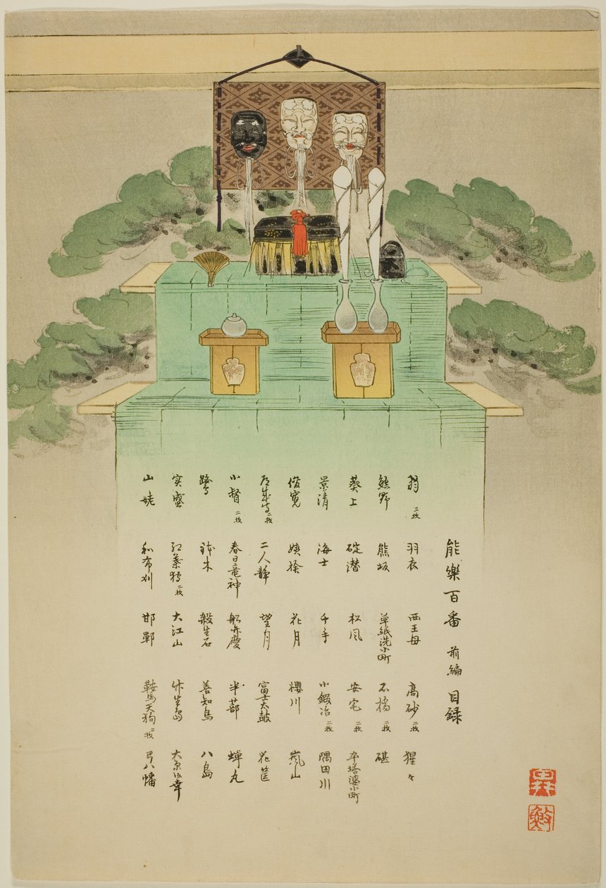 Indexblatt, aus der Serie "Hundert No-Dramen (Nogaku hyakuban)" von Tsukioka Kogyo