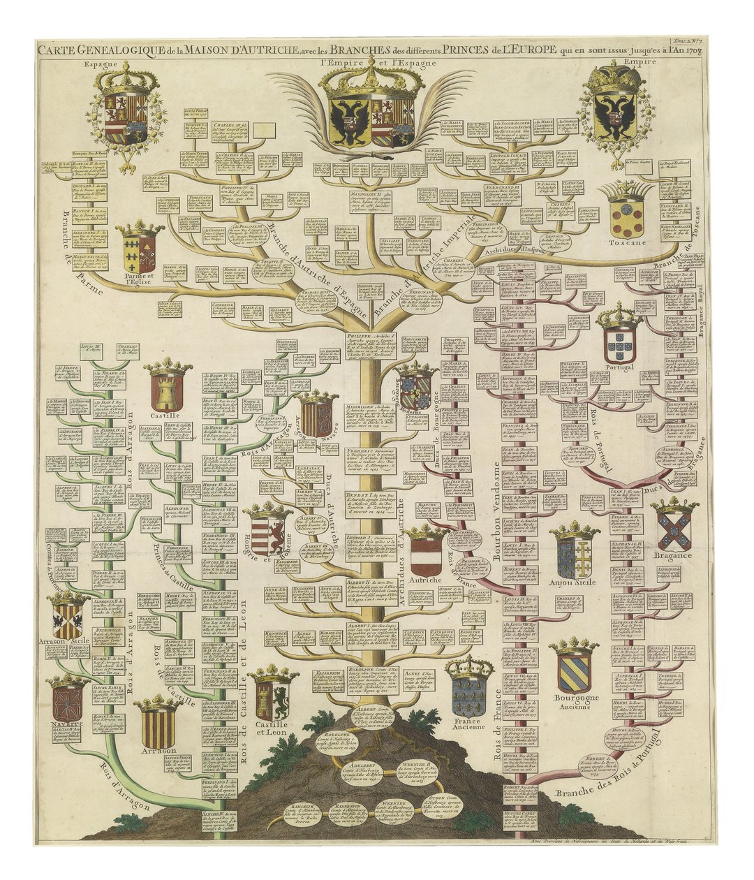 Abstammung der europäischen Herrscherhäuser vom Haus Habsburg von Unbekannt Unbekannt