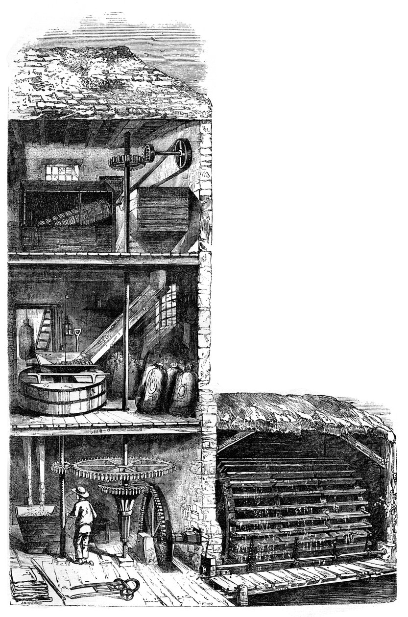 Eine Mühle, 1886 von Unbekannt
