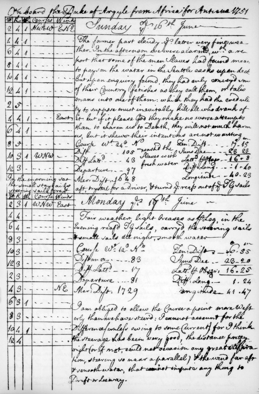 Eine Seite aus dem Tagebuch von John Newton, 1750-1754 von Unbekannt