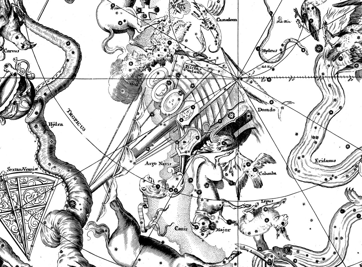 Astronomische Karte, zentriert auf das südliche Sternbild Argo Navis, 1742 von Unbekannt
