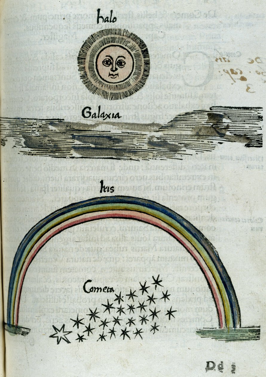 Astronomie 16. Jahrhundert: der Halo der Sonne, die Milchstraße, ein Regenbogen und ein Komet von Unbekannt