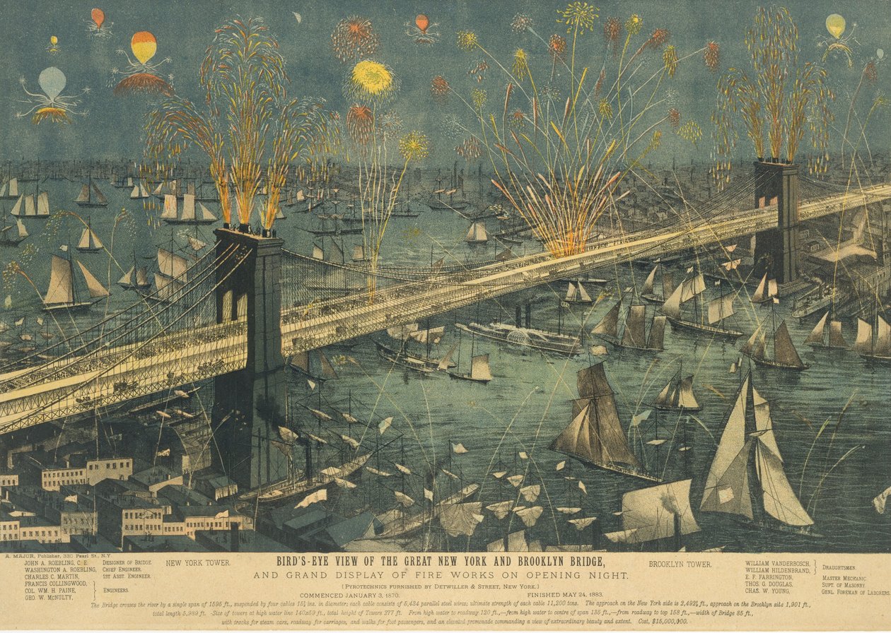 Vogelperspektive der großen New Yorker und Brooklyn Brücke und großes Feuerwerk, 1883 von Unbekannt