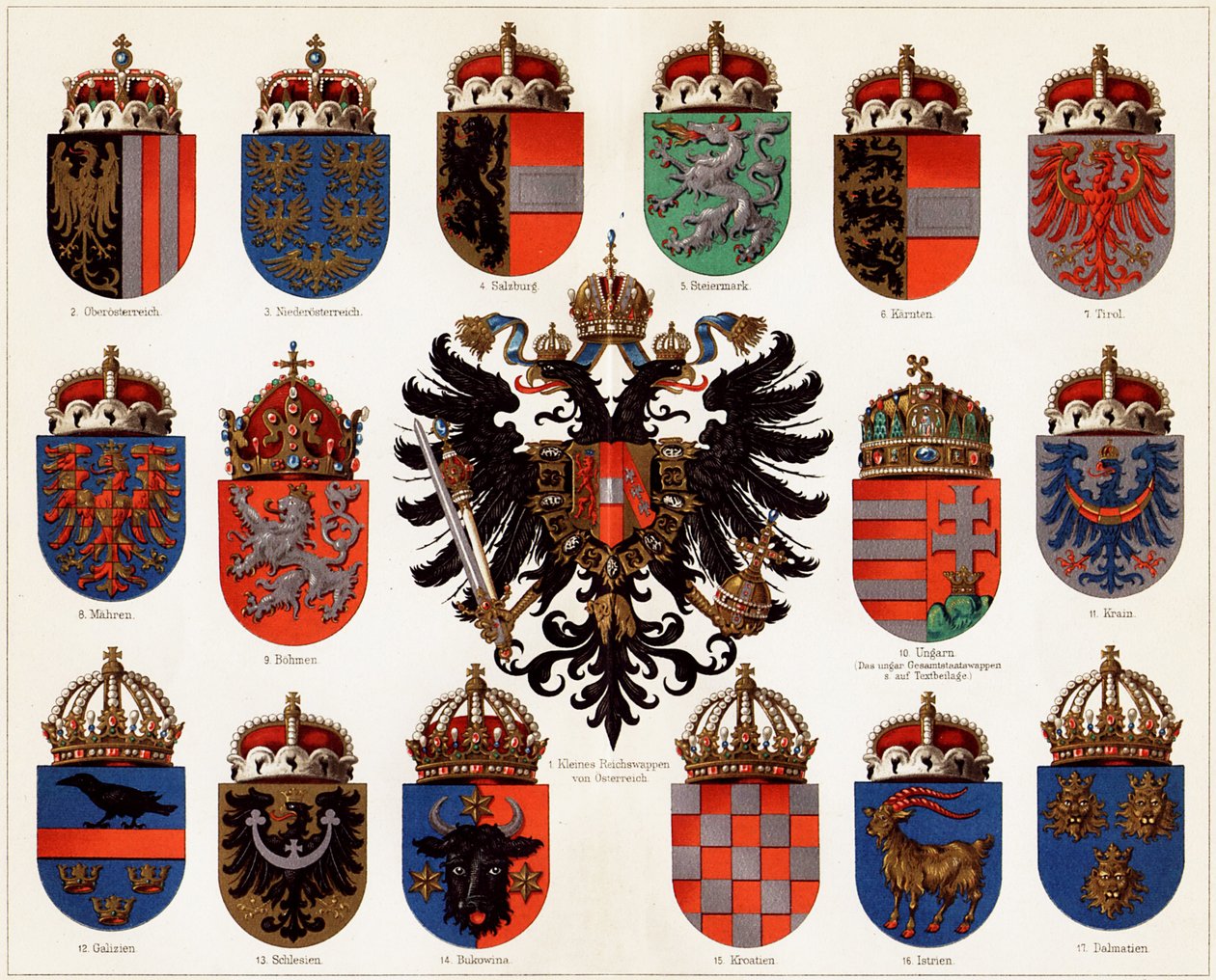 Wappen der Grafschaften Österreich-Ungarns und kleines österreichisches Nationalwappen von Unbekannt