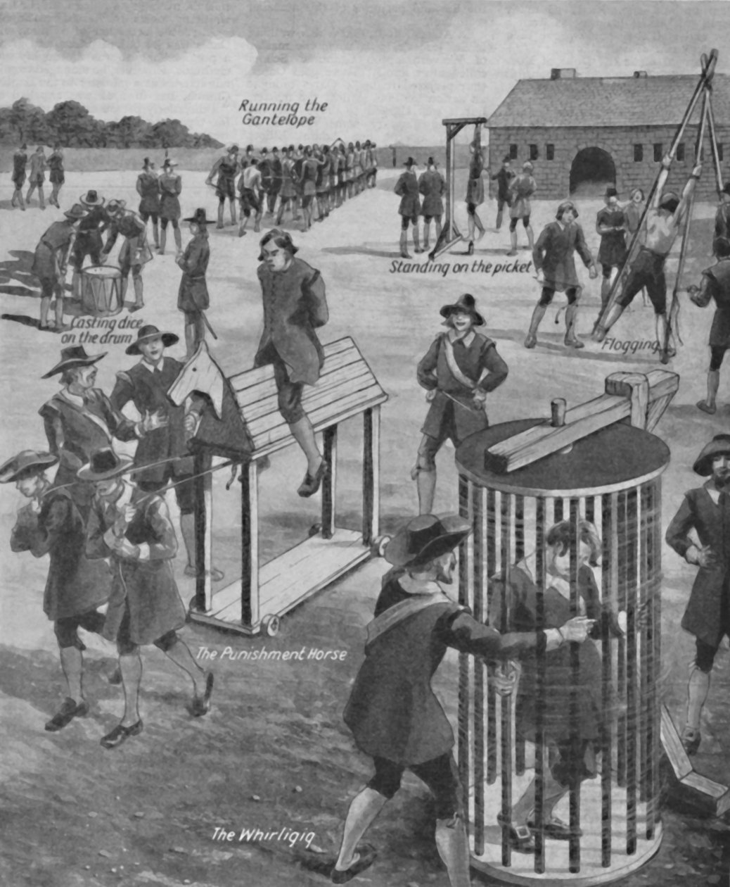 Kuriose alte militärische Strafen, um 1934 von Unbekannt