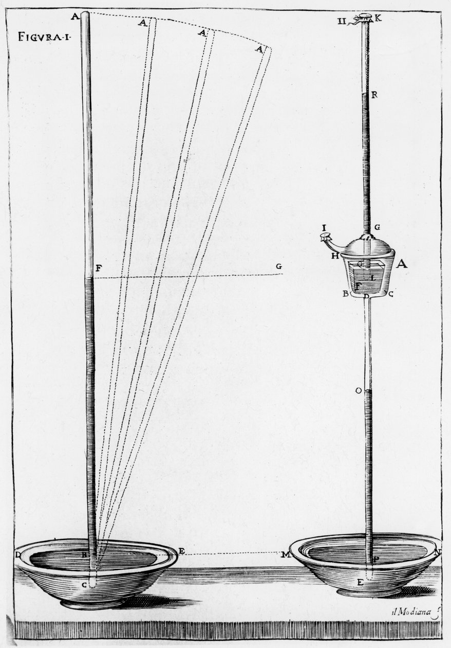 Experimentelle Barometer der Accademia dell Cimento, Florenz, Italien, 1691 von Unbekannt