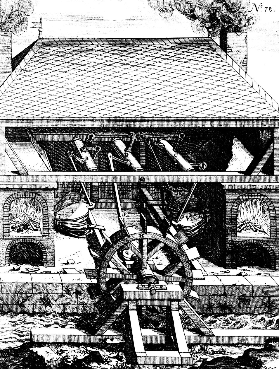 Schmiede mit Blasebalg, angetrieben durch ein unterschlächtiges Wasserrad, 1673 von Unbekannt