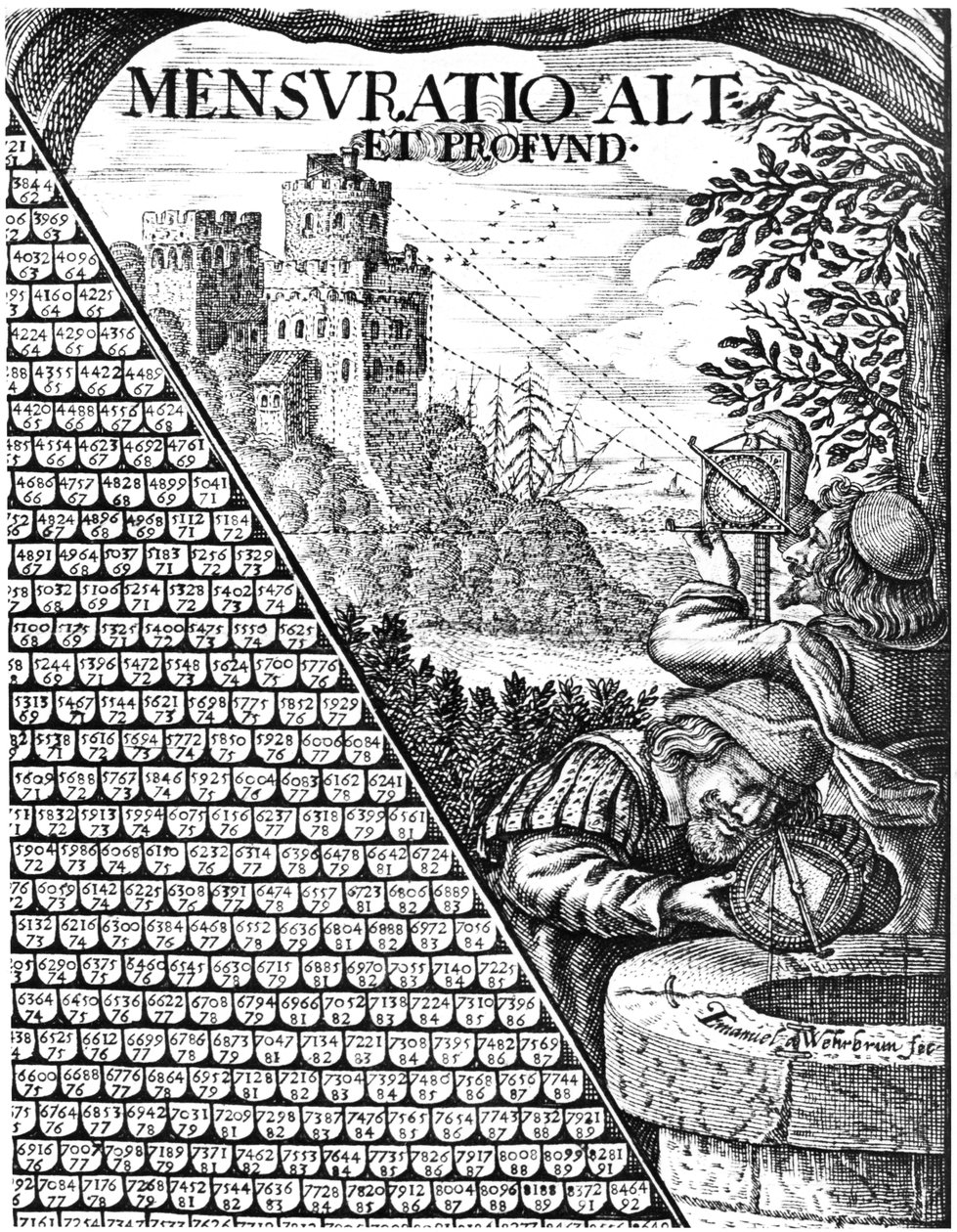 Formen des Astrolabiums zur Vermessung, 1650 von Unbekannt