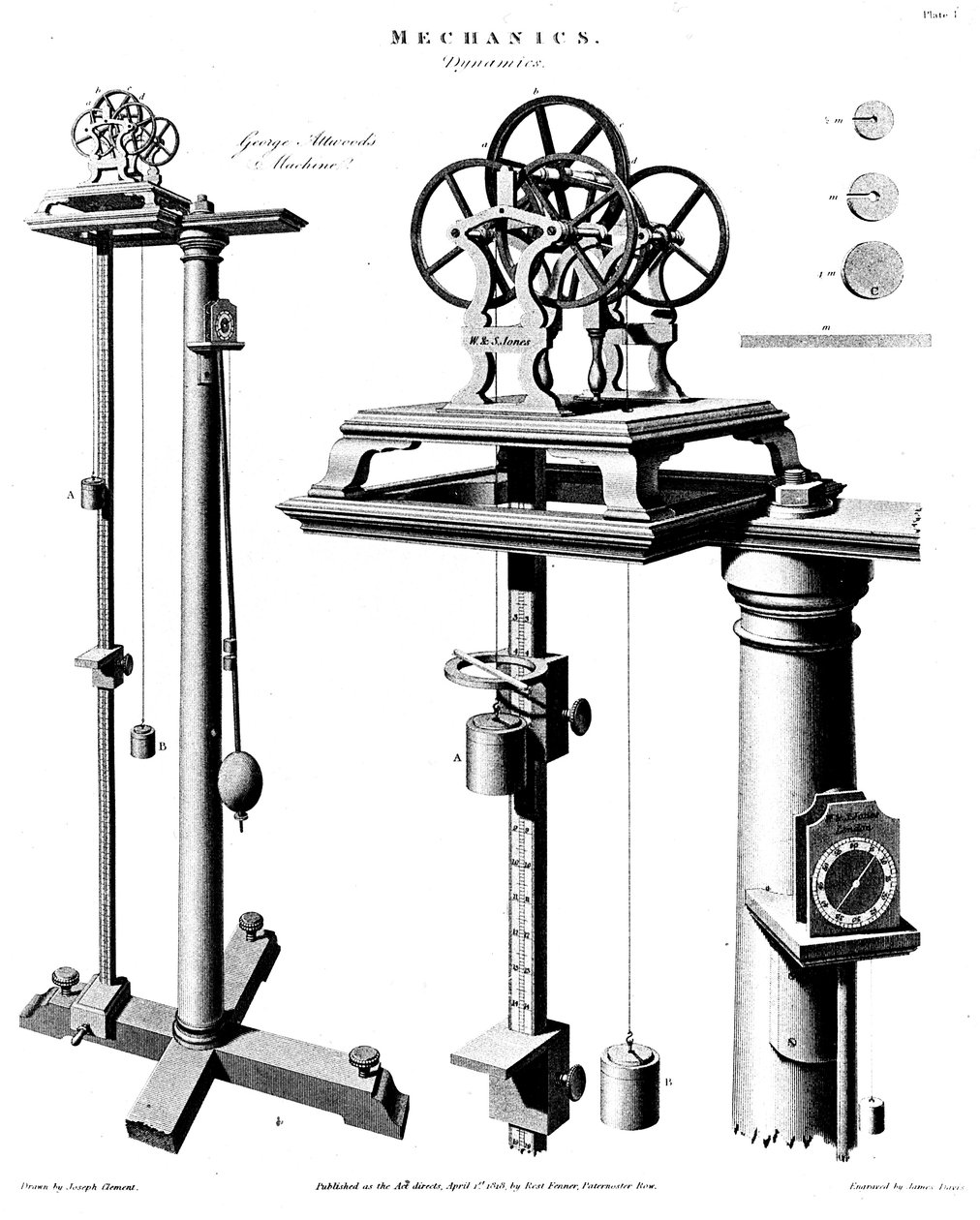George Atwoods Maschine zur Demonstration der Wirkung der Schwerkraft auf fallende Körper, um 1780 von Unbekannt