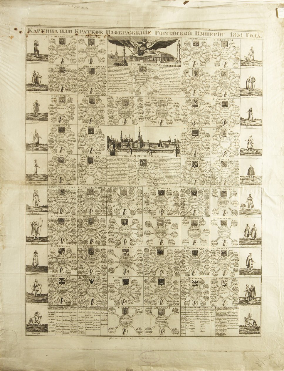 Gouvernements des Russischen Reiches im Jahr 1831, 1829 von Unbekannt