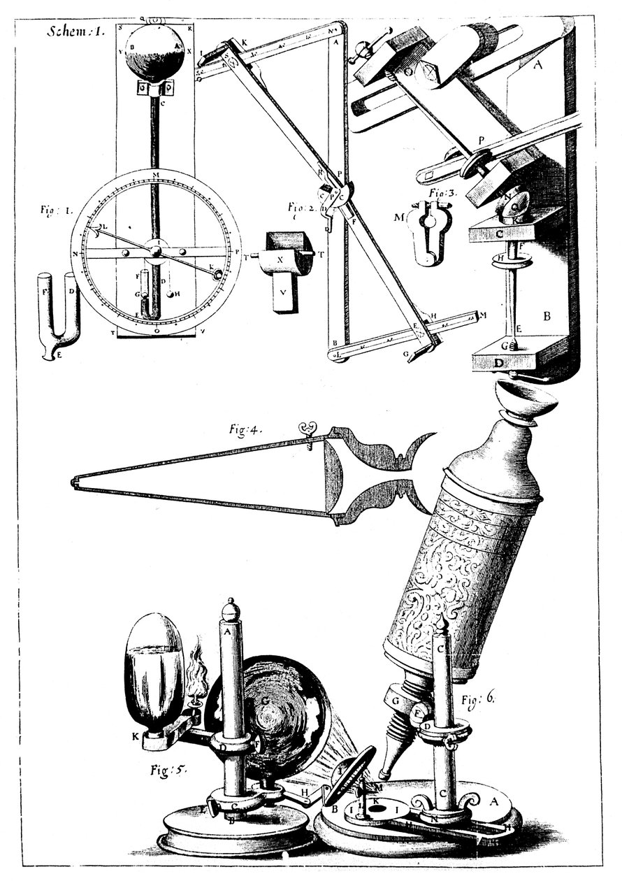 Hookes Mikroskop mit Kondensor zur Lichtkonzentration, 1665 von Unbekannt