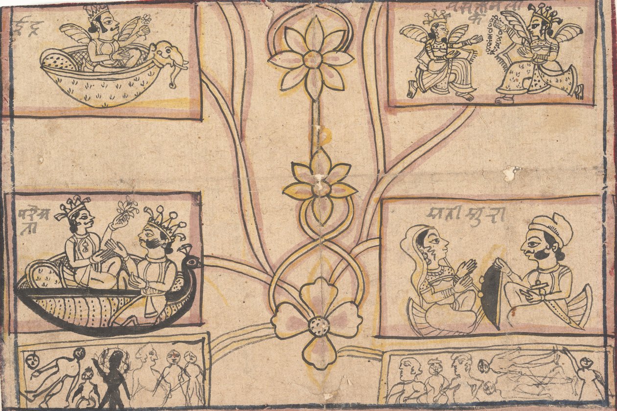 Horoskop mit Blumendarstellungen, 1850 von Unbekannt