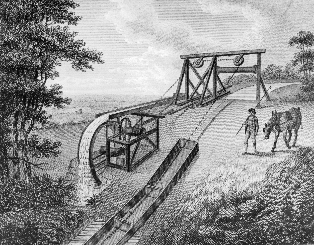 Schiefe Ebene, angetrieben durch Wasserrad, verwendet auf einem Kanal, 1796 von Unbekannt