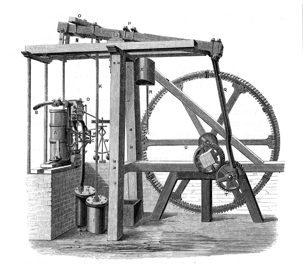 James Watts Prototyp-Dampfmaschine Old Bess, ca. 1778 von Unbekannt