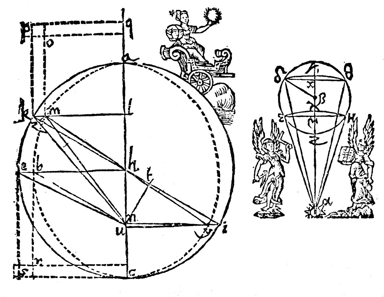 Keplers Illustration zur Erklärung seiner Entdeckung der elliptischen Umlaufbahn des Mars, 1609 von Unbekannt