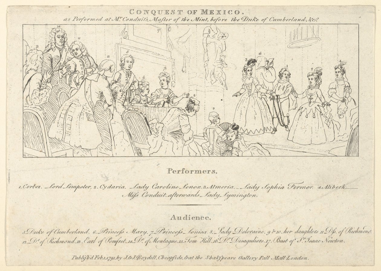 Schlüssel mit Liste der Darsteller zu: Der indische Kaiser oder die Eroberung von Mexiko..., 1. Februar 1791 von Unbekannt