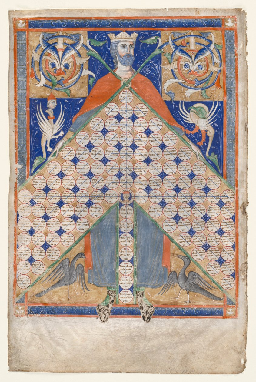 Blatt aus Gratians Decretum: Tabelle der Verwandtschaft, ca. 1270-1300 von Unbekannt